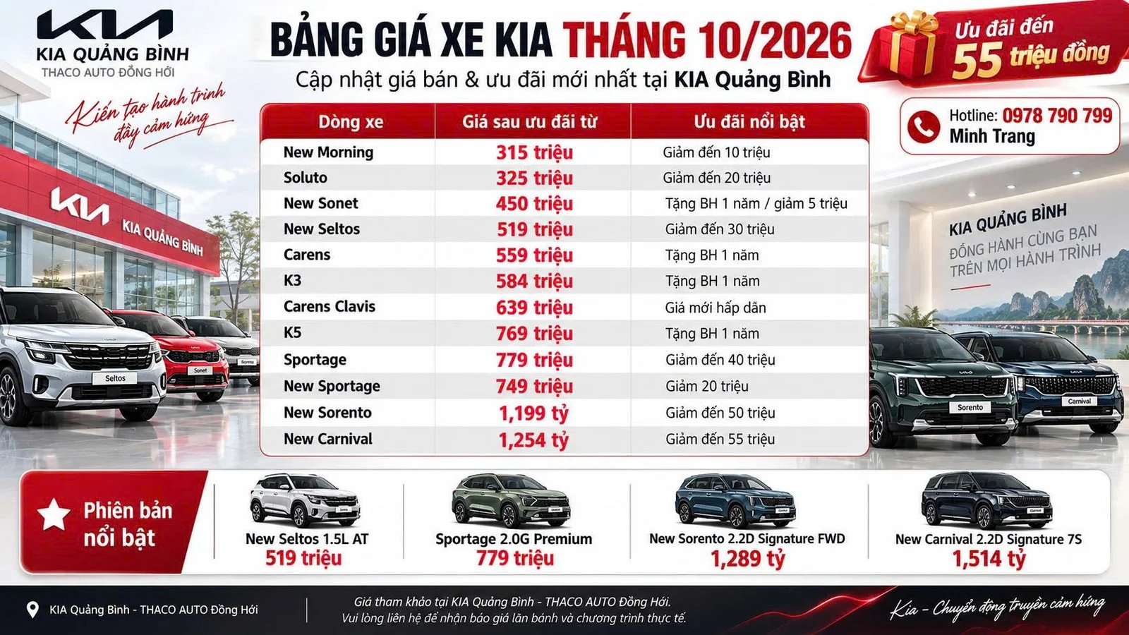 Bảng Giá Xe KIA Tháng 10/2026 Quảng Bình – Ưu Đãi Mới Nhất | Thaco Quảng Bình